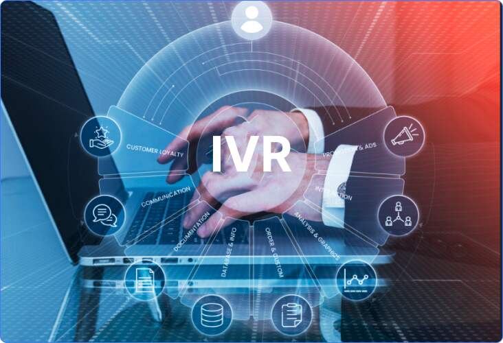 IVR Interactive Voice response