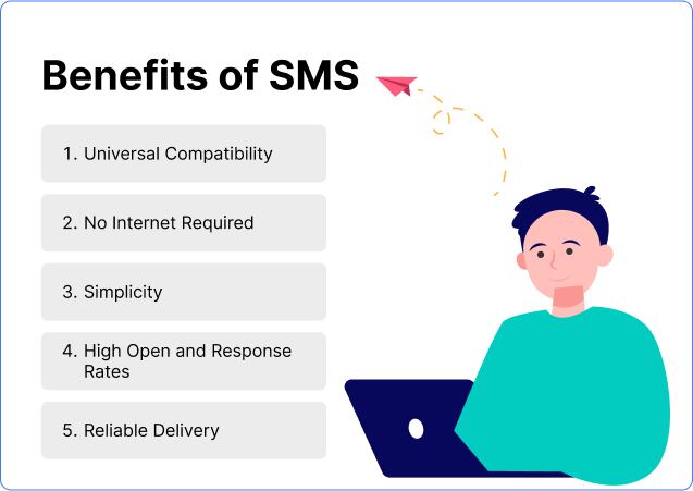 Benefits of SMS