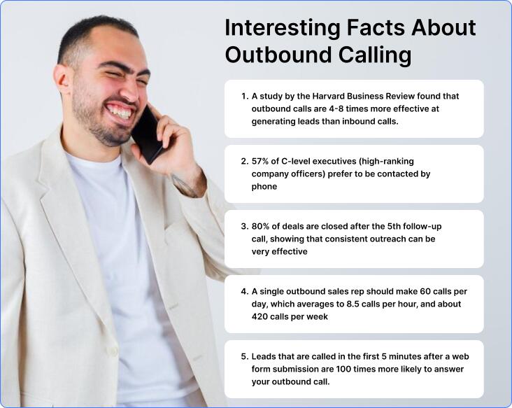 interesting facts about outbound calling