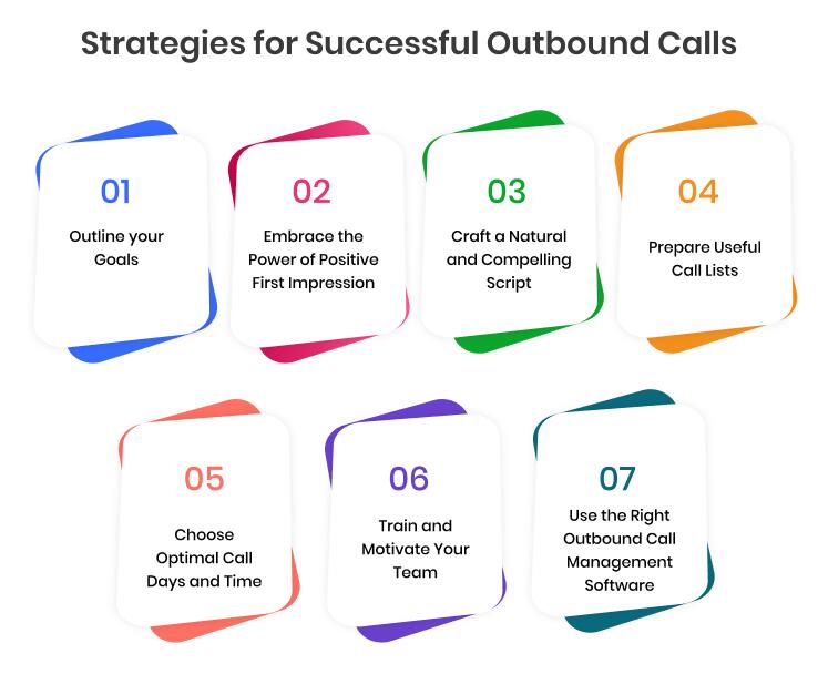 strategies for successful outbound calls