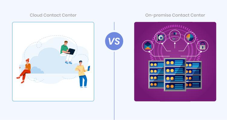 Cloud vs On-premise Contact Center