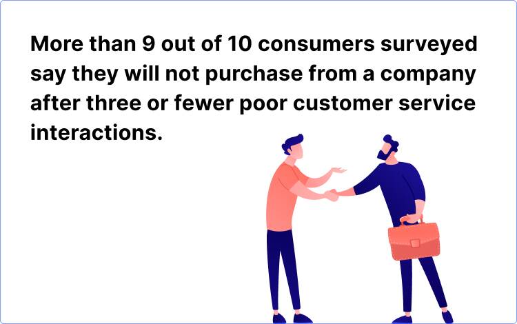 customer service statistic