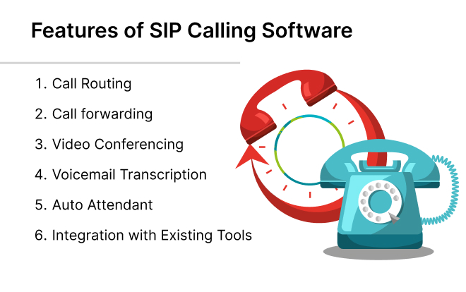 features of SIP calling software