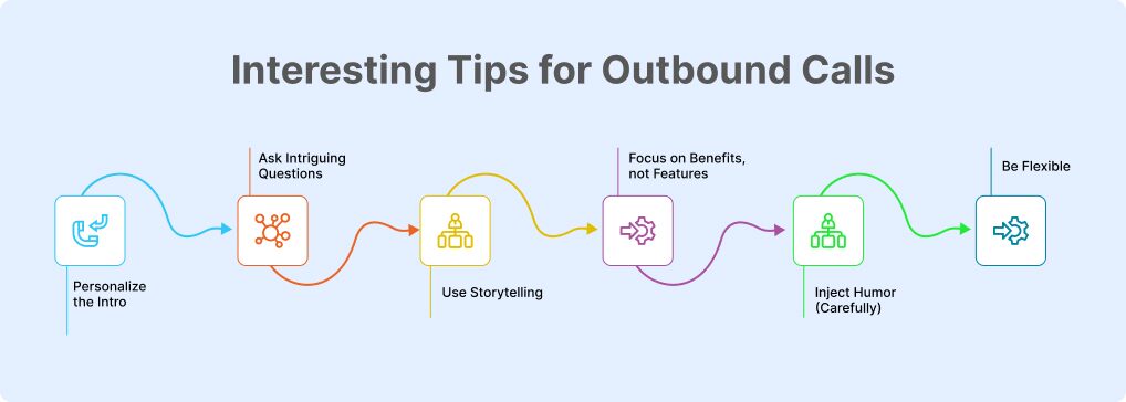 useful tips for outbound calling