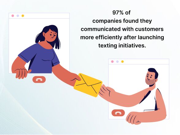 sms effectiveness stats