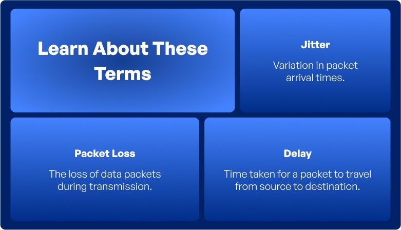 Jitter, packet loss, delay