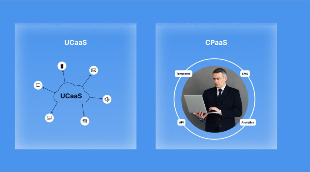 UCaaS vs CPaaS -acronyms