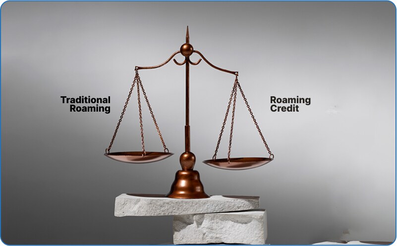 traditional roaming and roaming credit